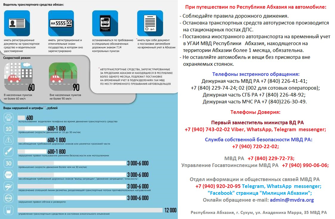 Какие документы нужны на машину в абхазию. Памятка туристу в Абхазию. Памятка туристу. Памятка туристу по Абхазии. Правила в Абхазии для туристов.